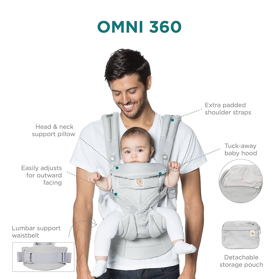 Amazon.com: Ergobaby Omni 360 All-Position Baby Carrier for